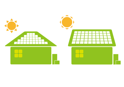 太陽光発電と蓄電池の関係 ライフ空調システム株式会社